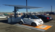 Electric Vehicle(EV) & Integration with Renewable Energy 